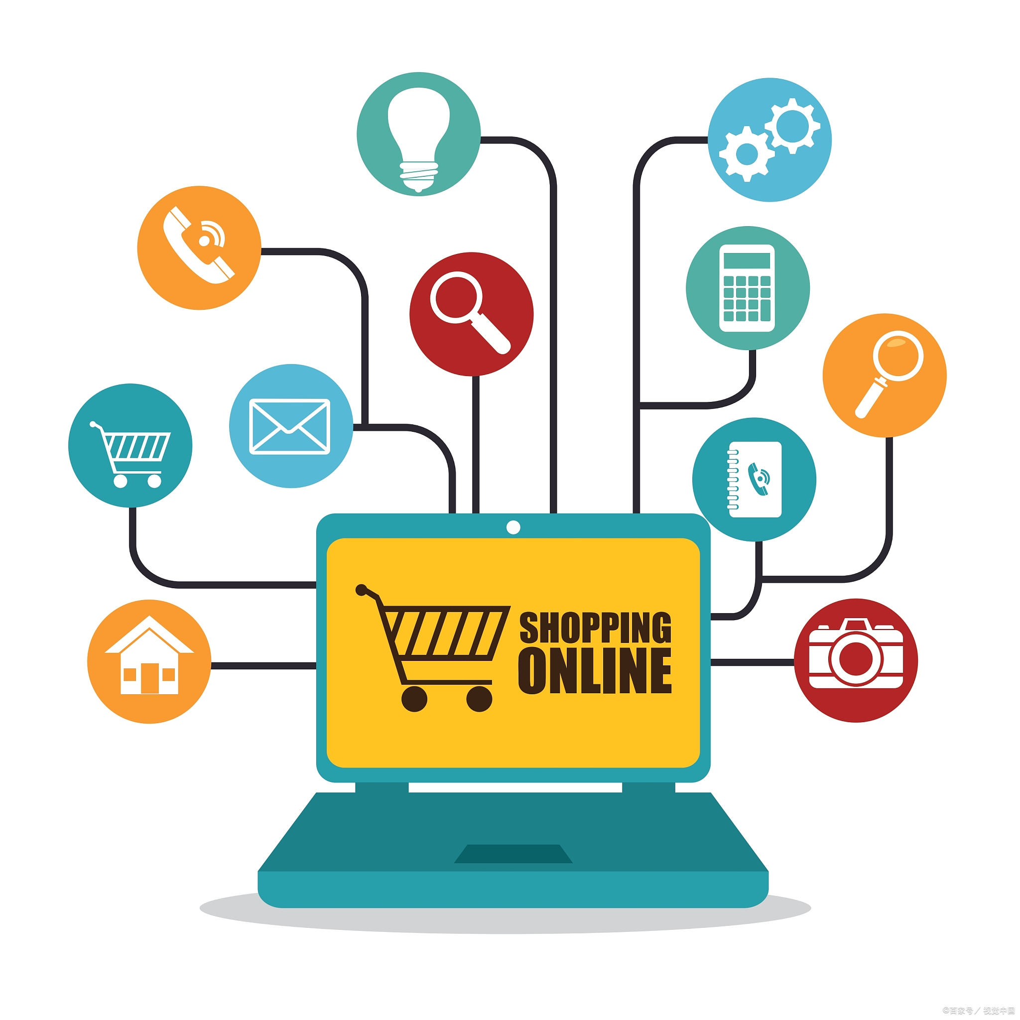 电商平台自营的全产业链整合