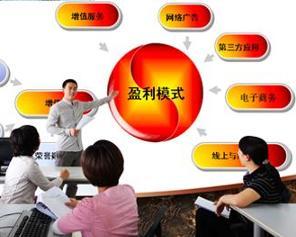 电子商务专业介绍 开启数字经济时代的职业大门