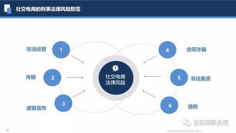 电子商务法颁布一周年行业研讨会召开，共话电商未来发展新篇章